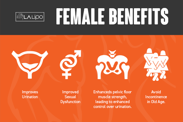 Benefits of overactive bladder treatment Hampstead Heath for women